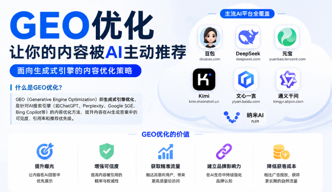 广灵GEO与SEO有何相似之处